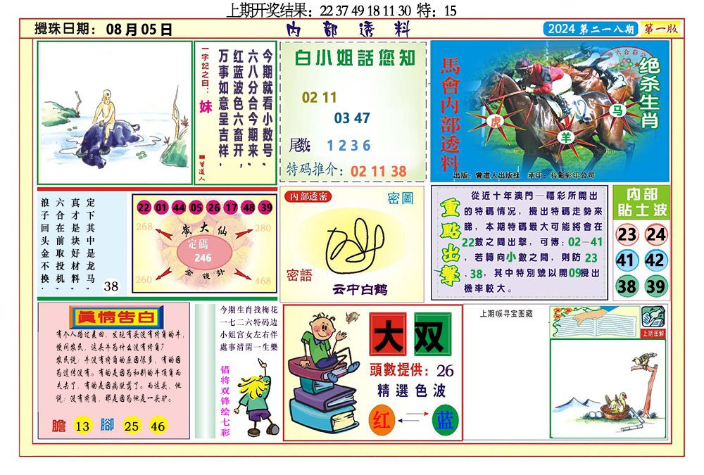 2024218期内部透料A