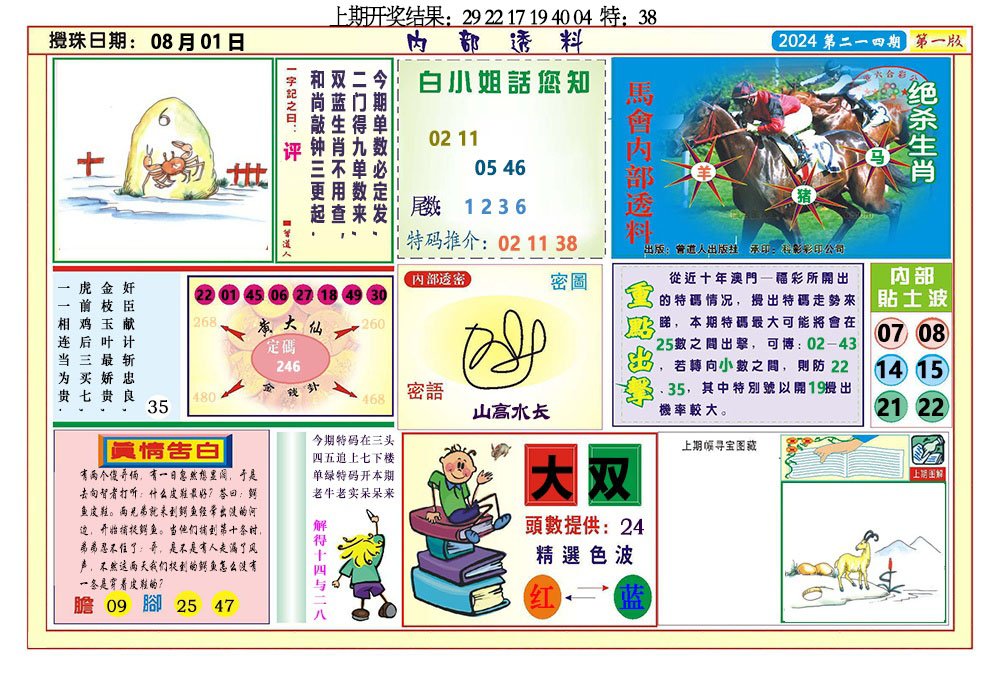 2024214期内部透料A