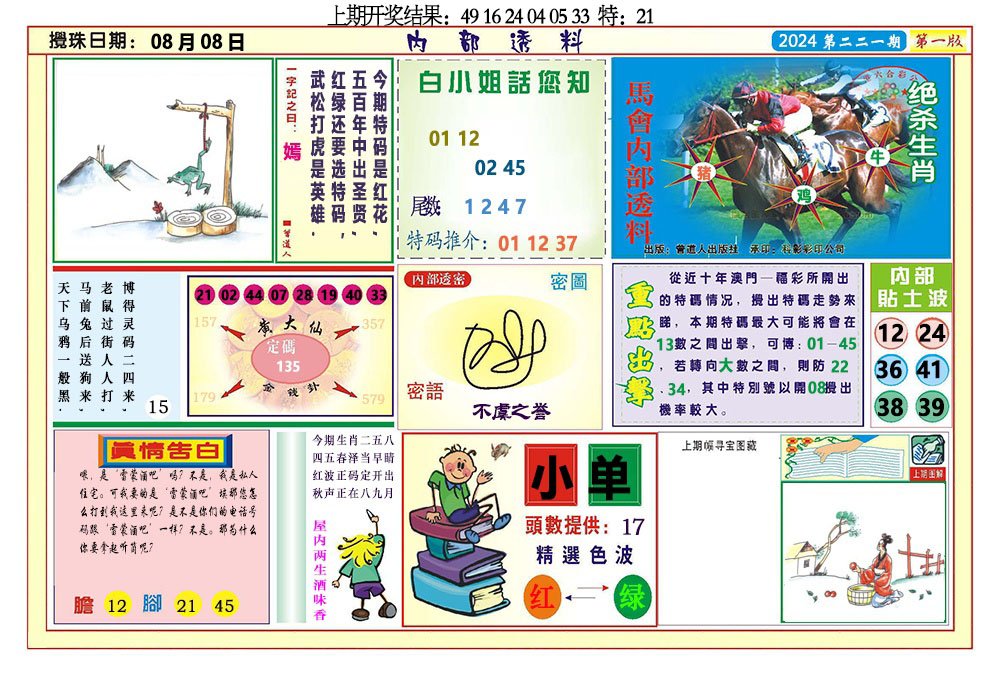 2024221期内部透料A