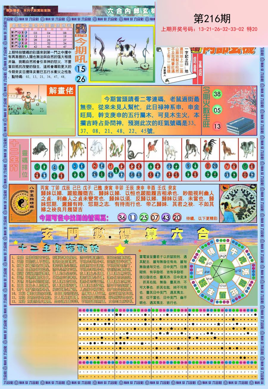 2024216期(新版)内部玄机A