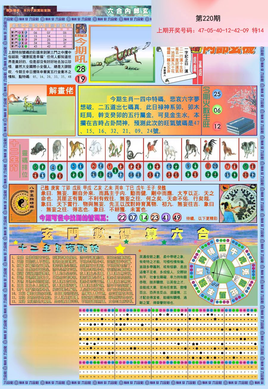 2024220期(新版)内部玄机A
