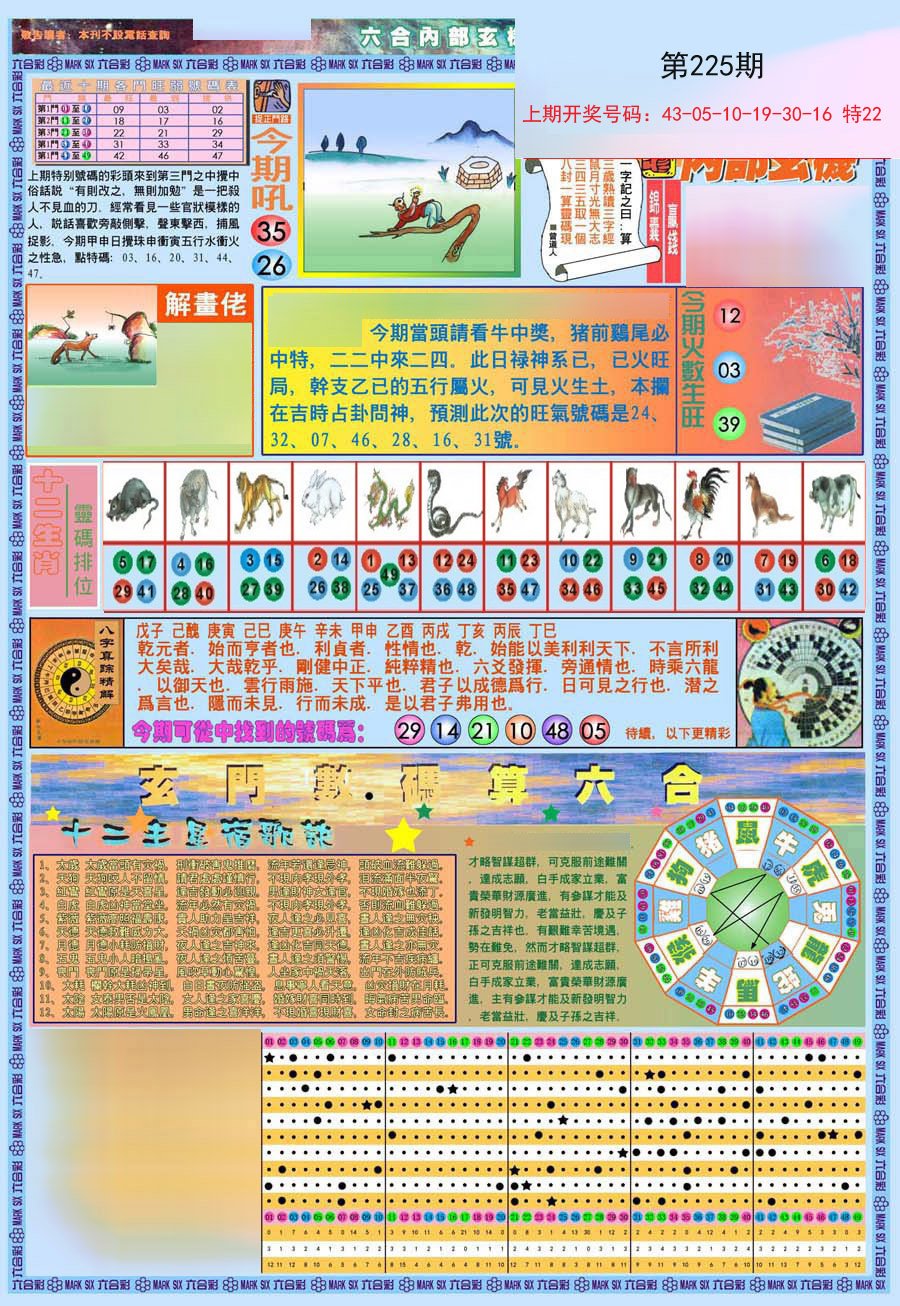 2024225期(新版)内部玄机A