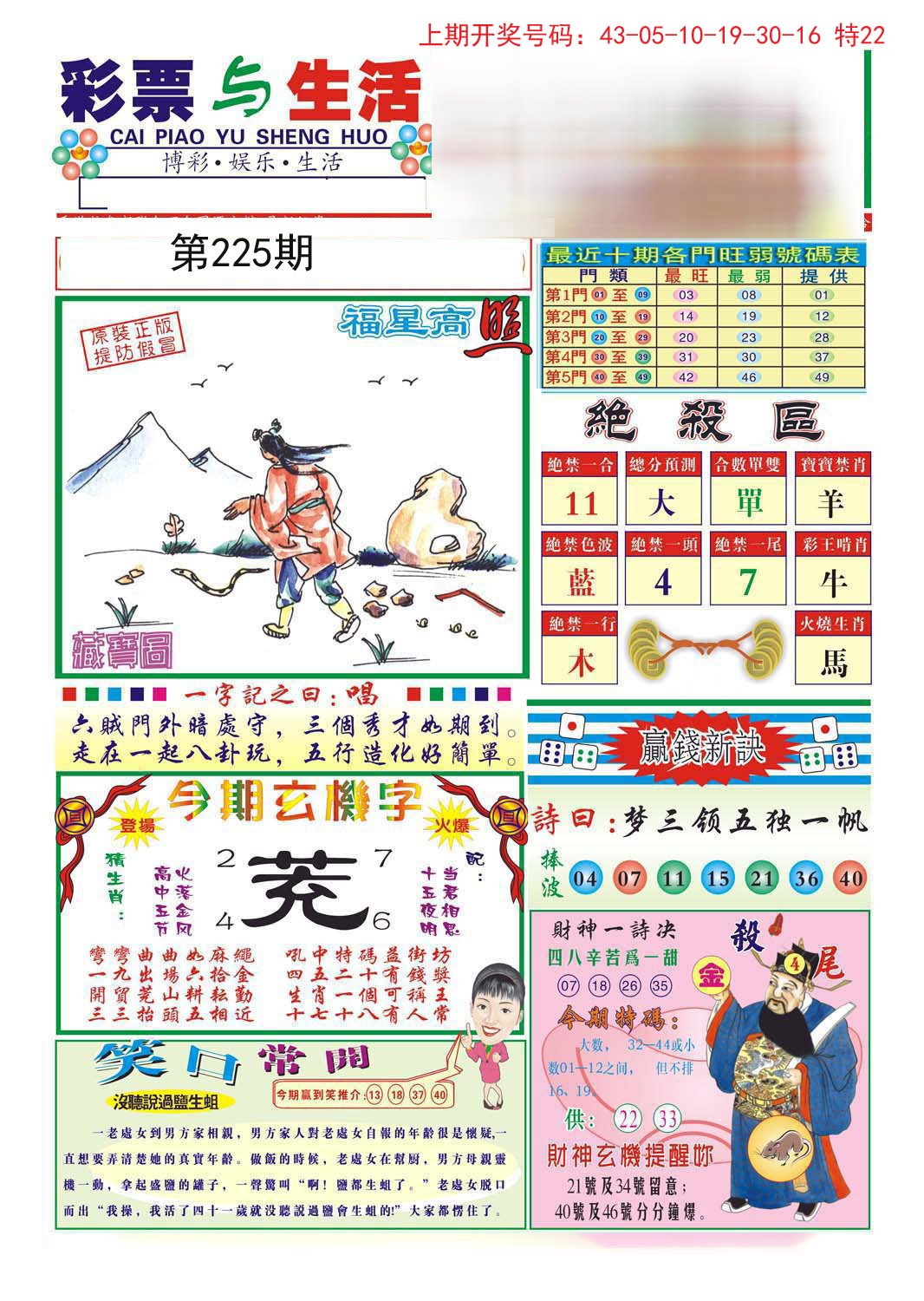 2024225期合众赌经A