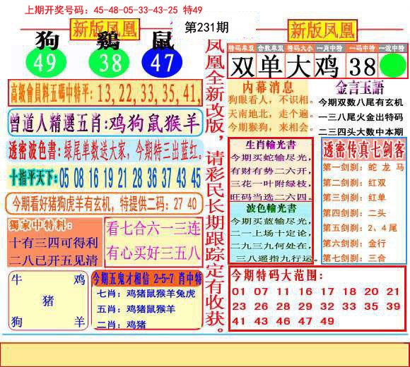 2024231期二代凤凰报