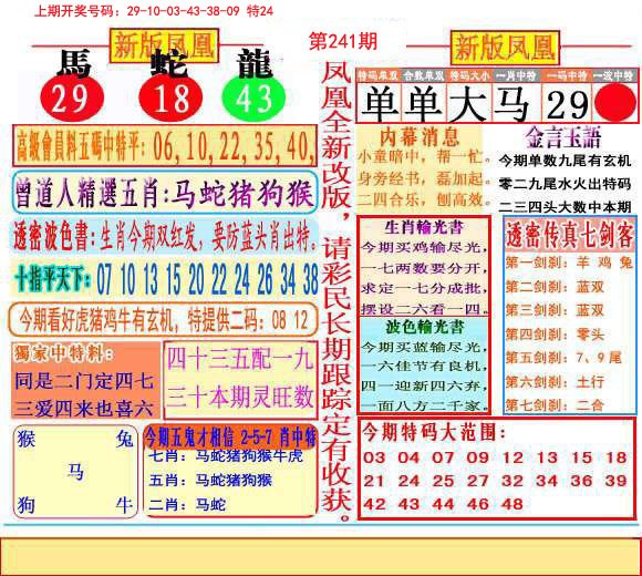 2024241期二代凤凰报