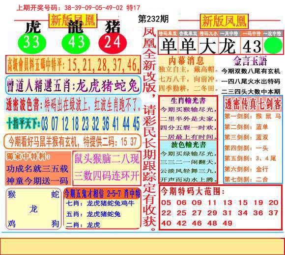 2024232期二代凤凰报