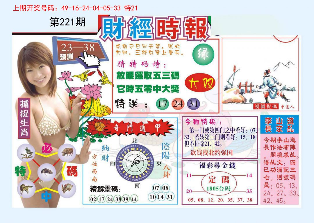 2024221期财经时报