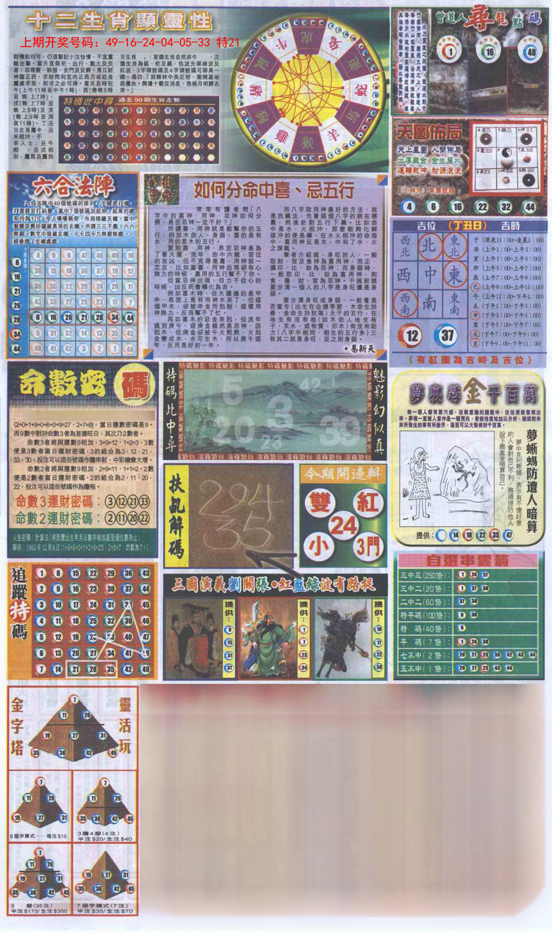 2024221期新报跑狗-2(背面)