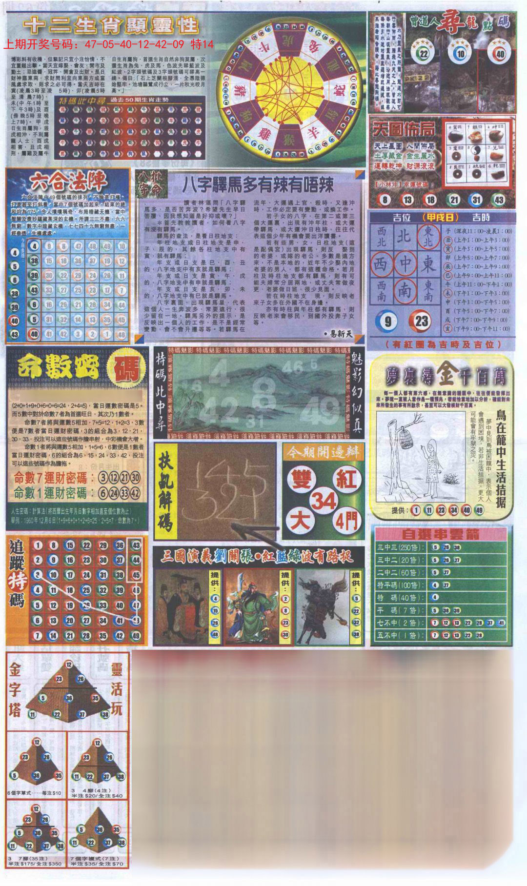 2024220期新报跑狗-2(背面)