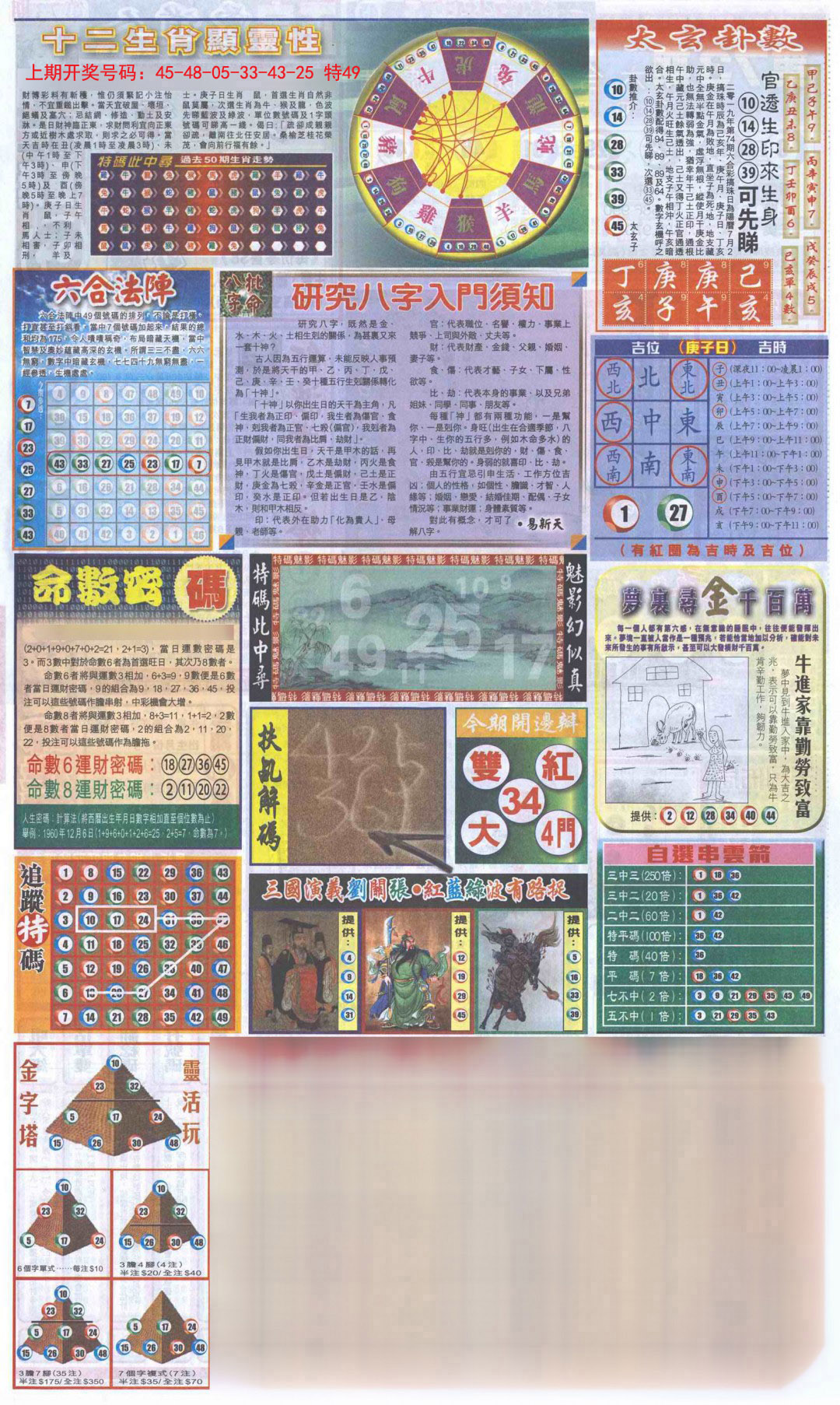 2024231期新报跑狗-2(背面)