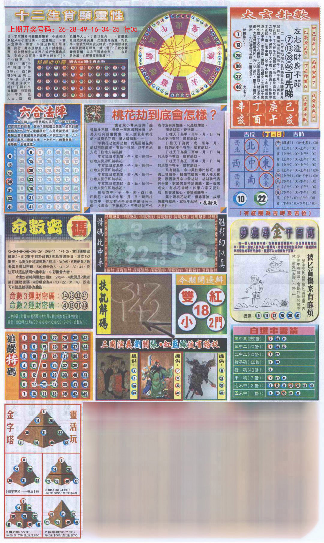 2024230期新报跑狗-2(背面)