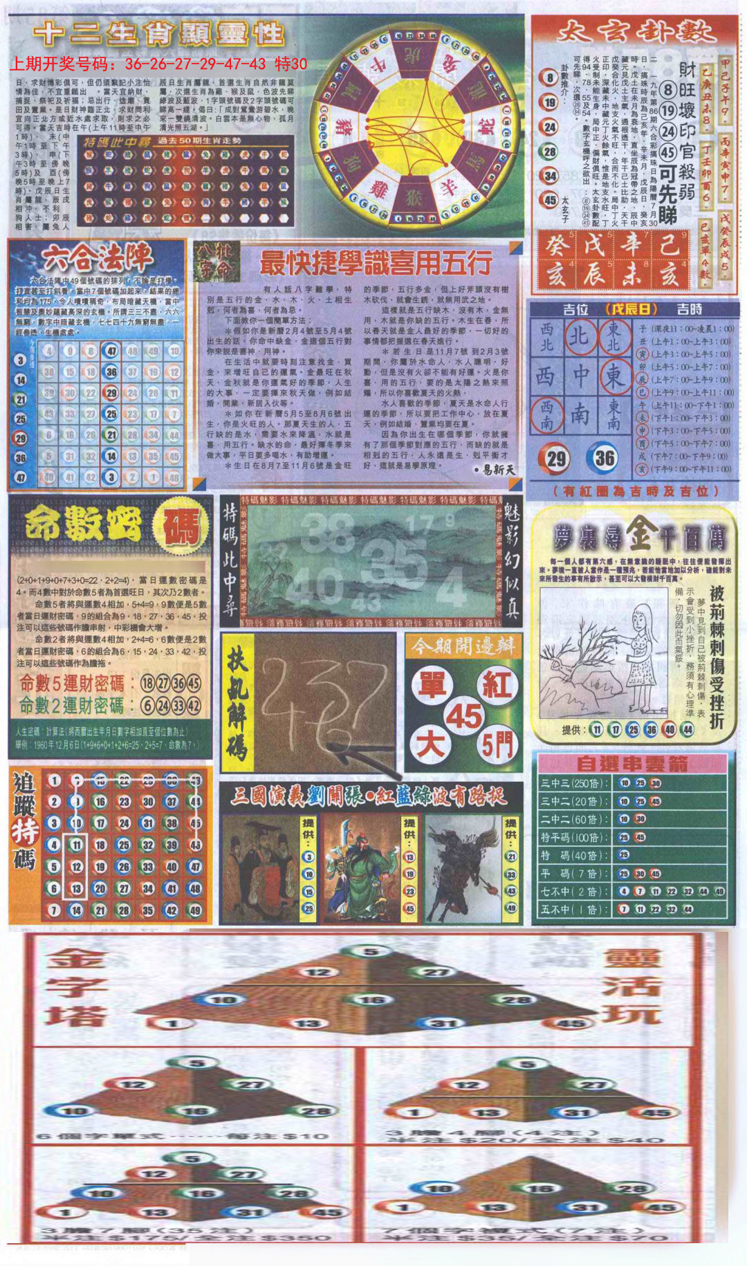 2024243期新报跑狗-2(背面)