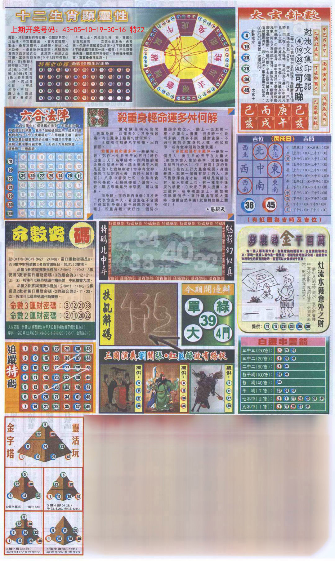 2024225期新报跑狗-2(背面)