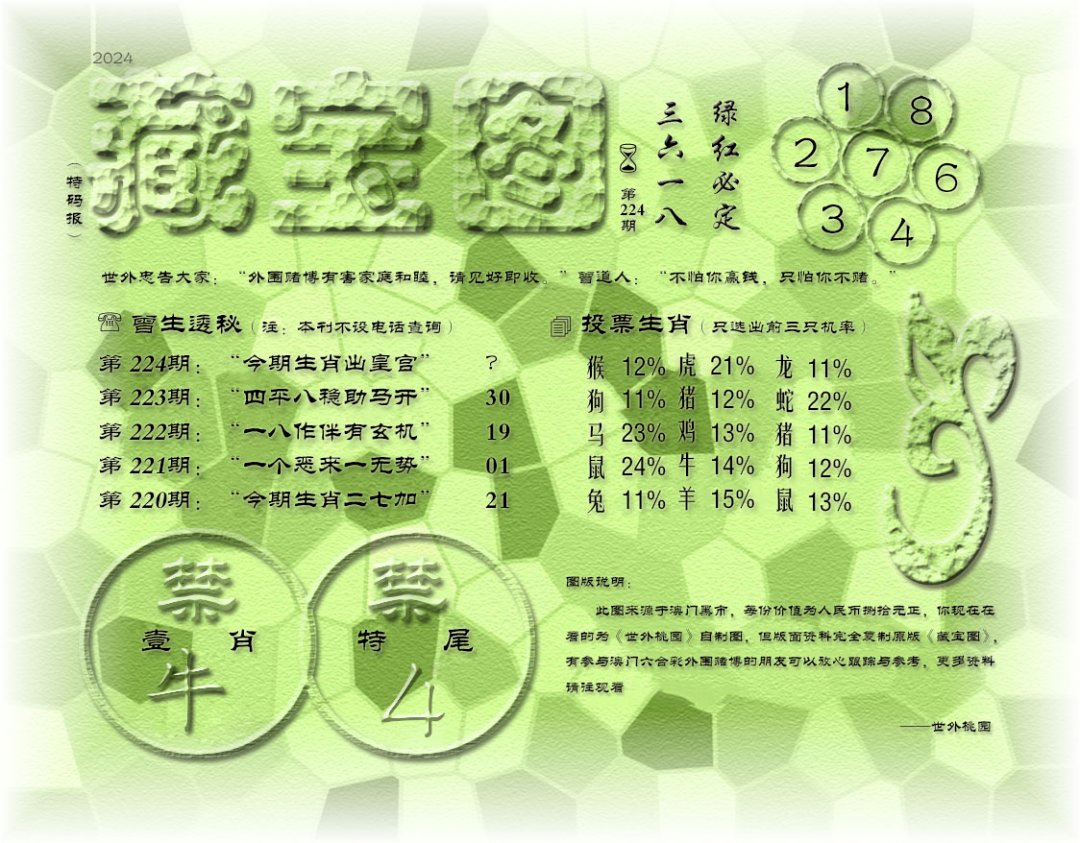 2024224期老《藏宝图》