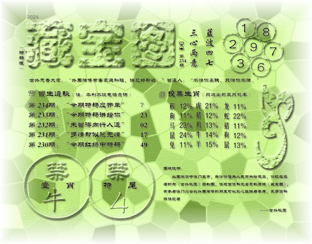 2024234期老《藏宝图》