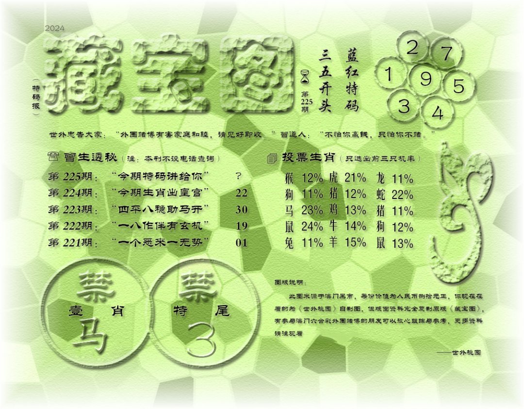 2024225期老《藏宝图》