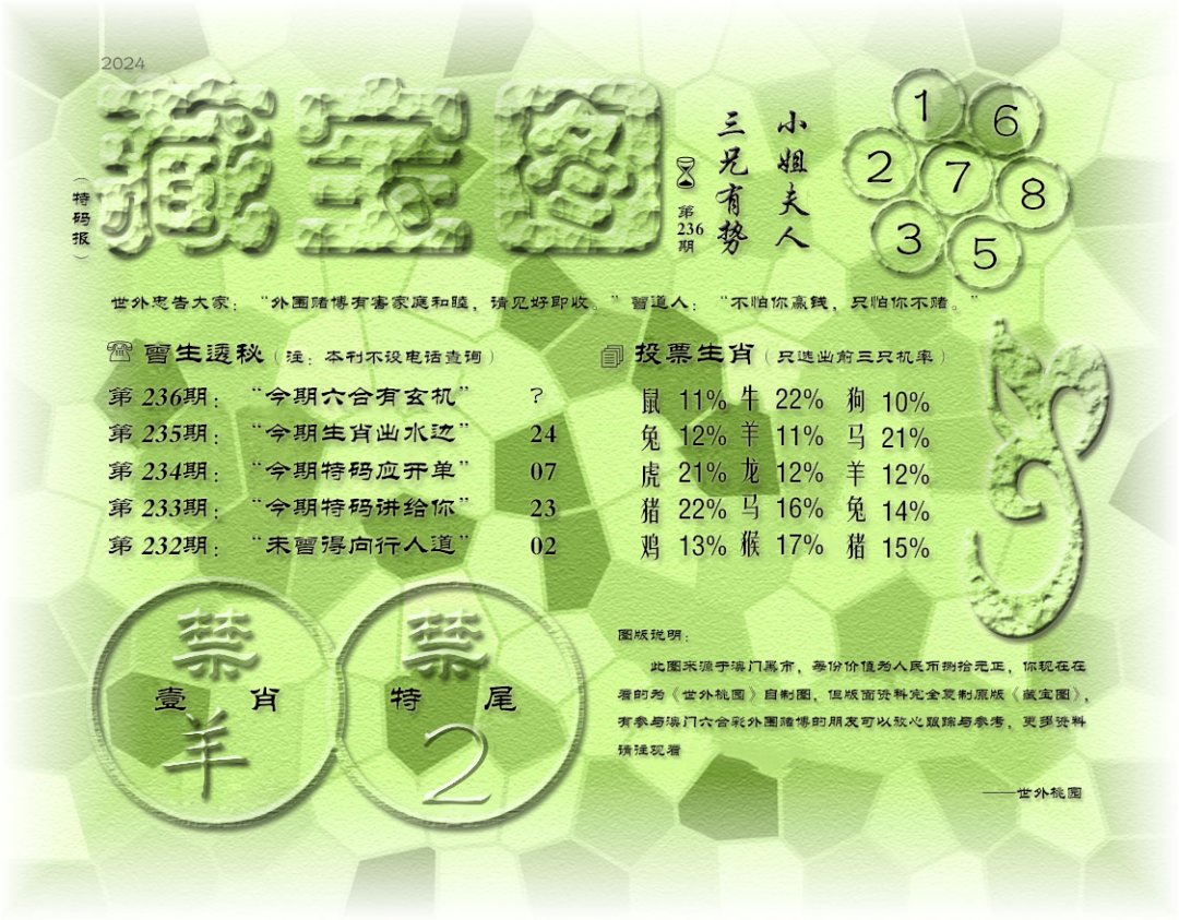 2024236期老《藏宝图》