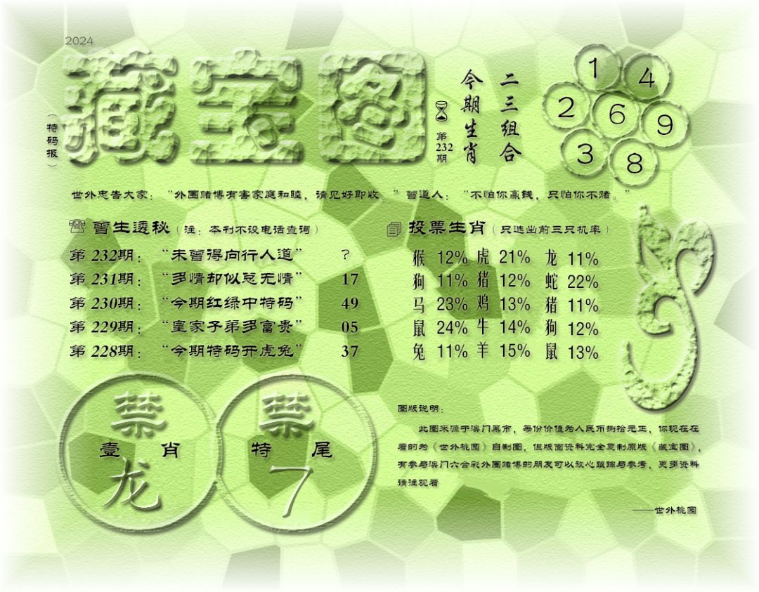 2024232期老《藏宝图》