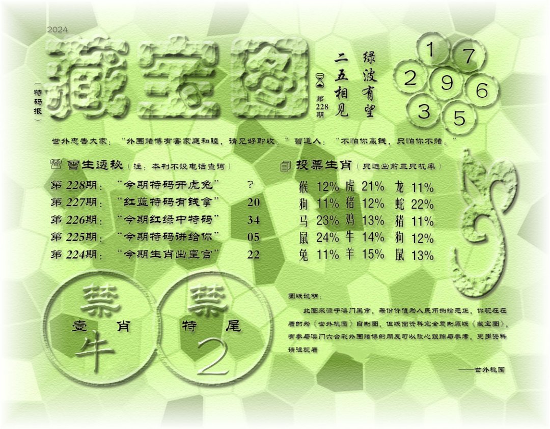 2024228期老《藏宝图》