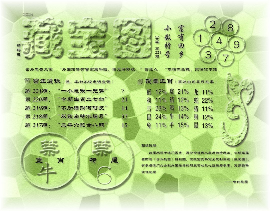 2024221期老《藏宝图》
