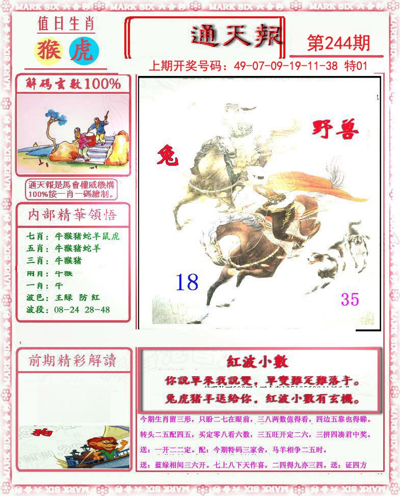 2024244期小喜通天报
