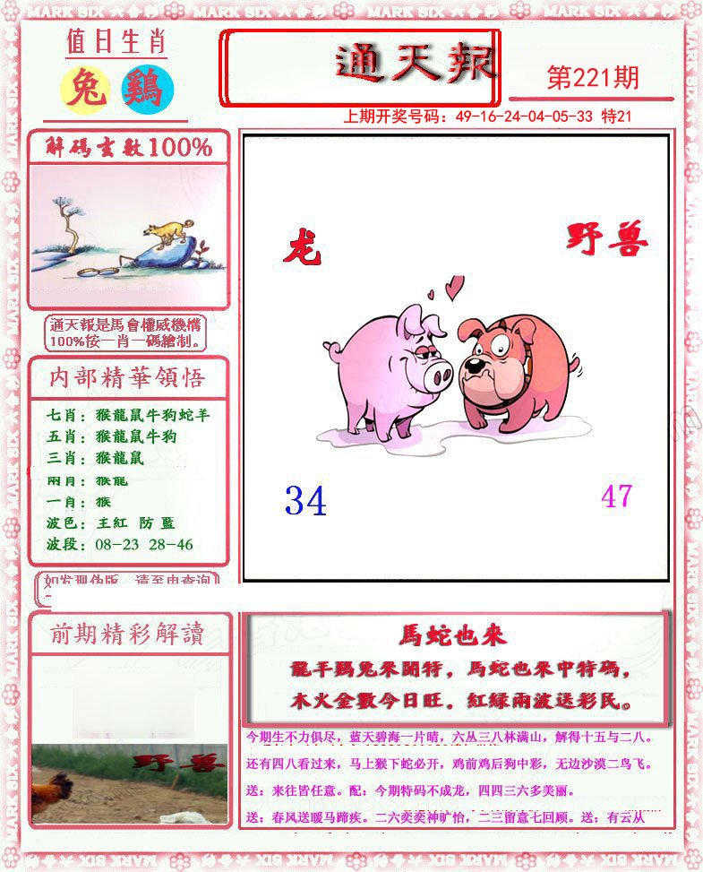 2024221期小喜通天报
