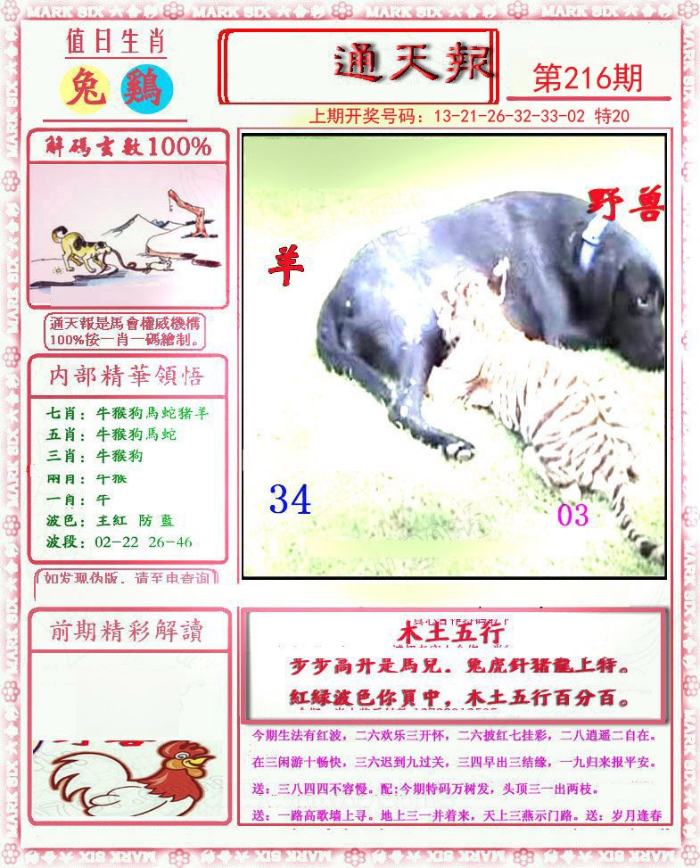 2024216期小喜通天报