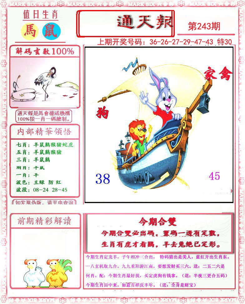 2024243期小喜通天报