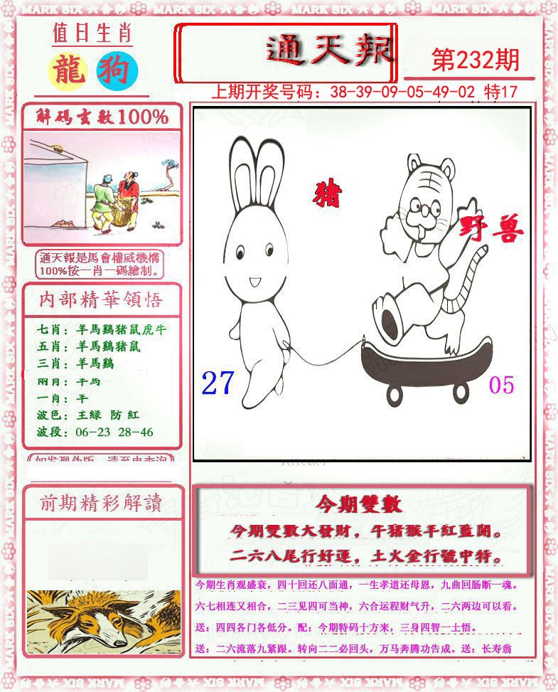 2024232期小喜通天报