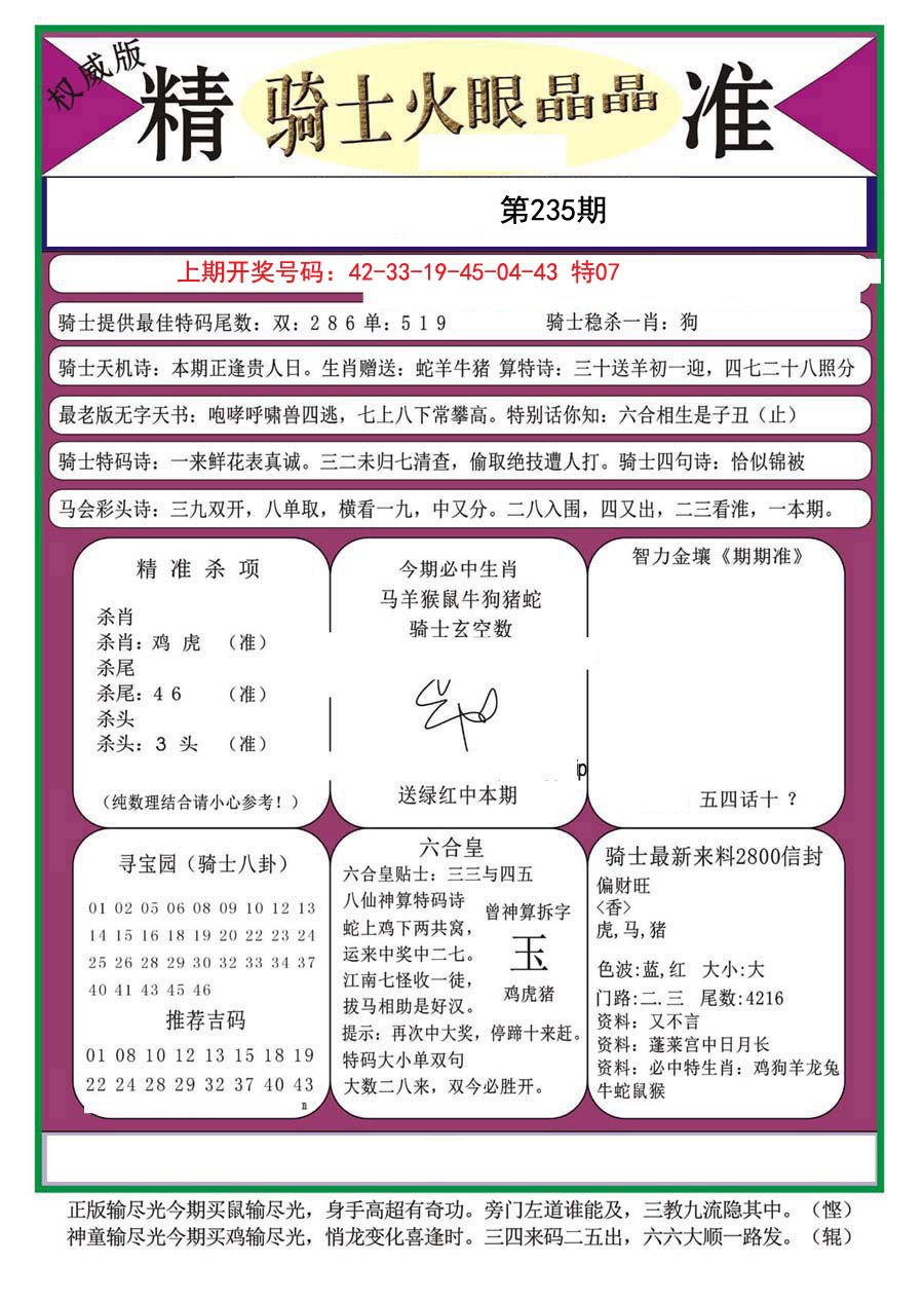 2024235期骑士火眼晶晶（正）