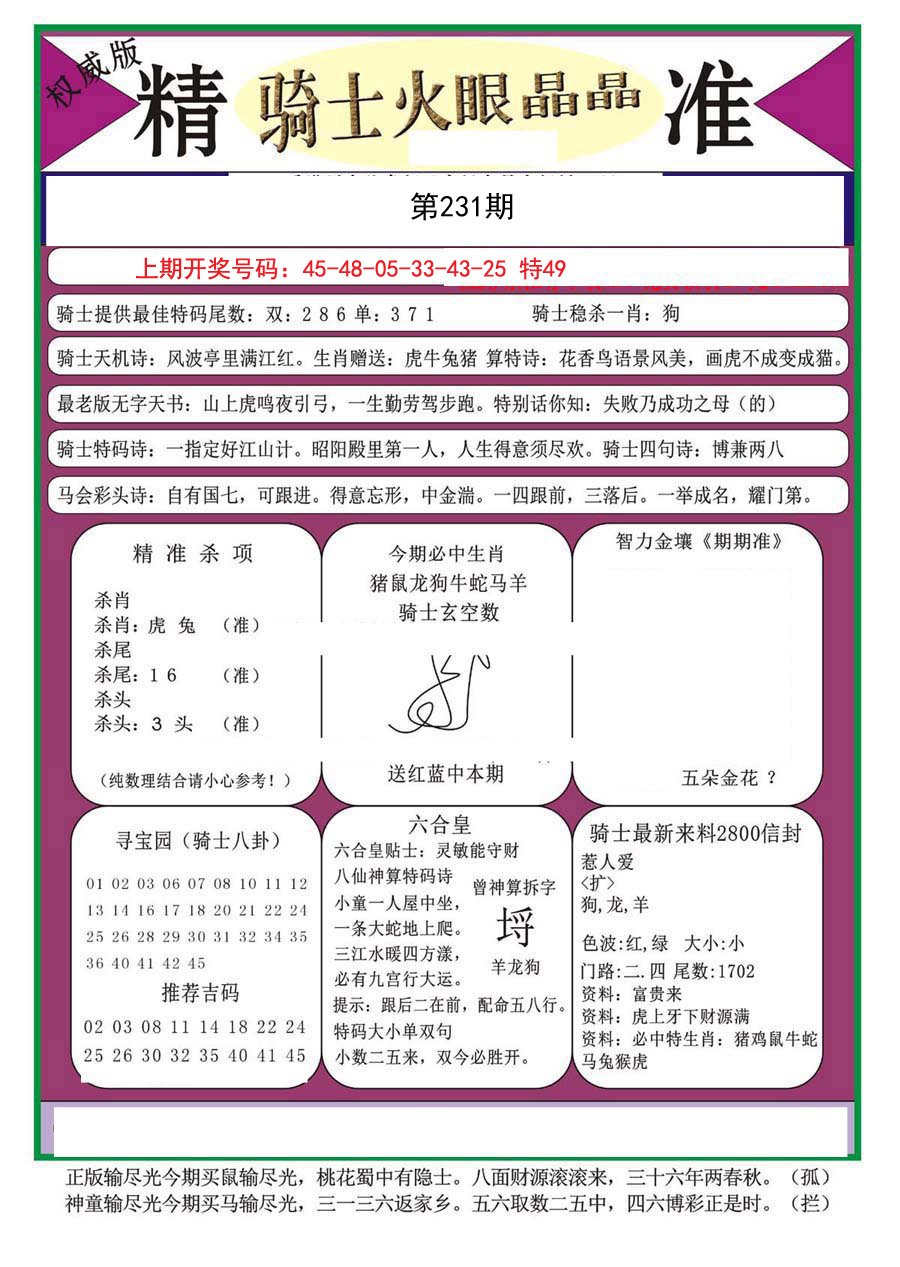 2024231期骑士火眼晶晶（正）