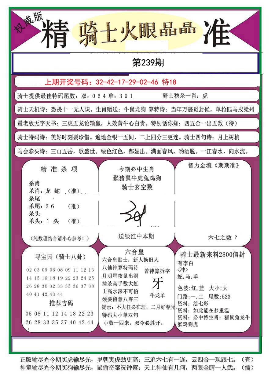 2024239期骑士火眼晶晶（正）