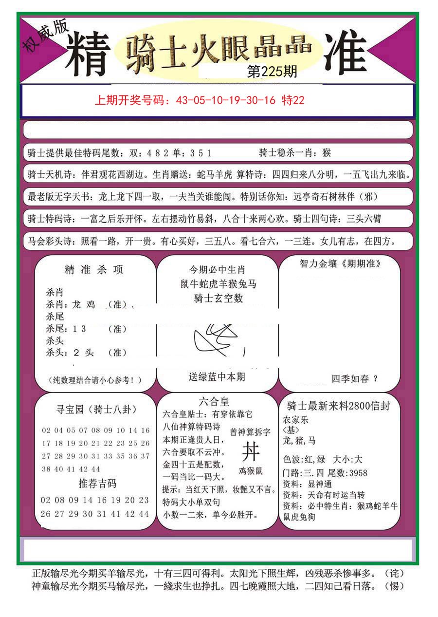 2024225期骑士火眼晶晶（正）