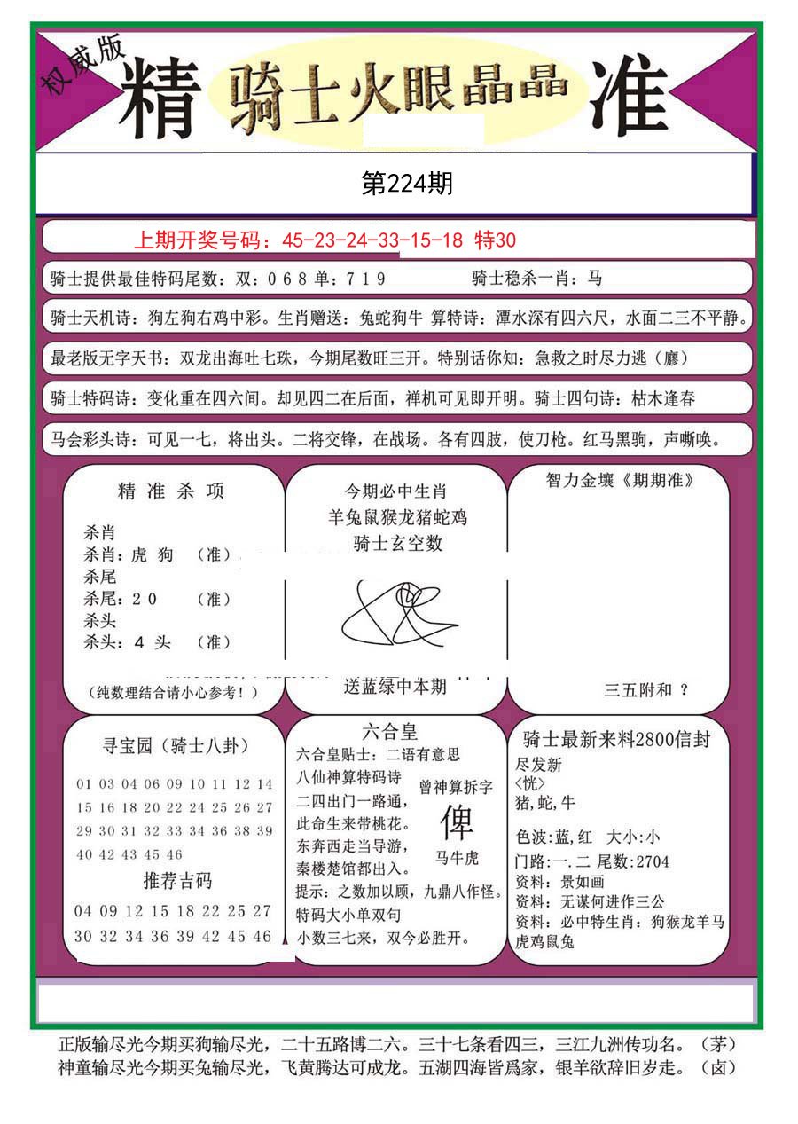 2024224期骑士火眼晶晶（正）