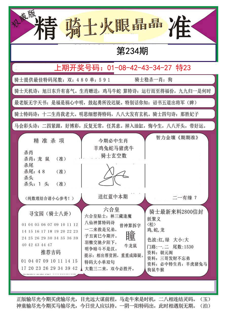 2024234期骑士火眼晶晶（正）