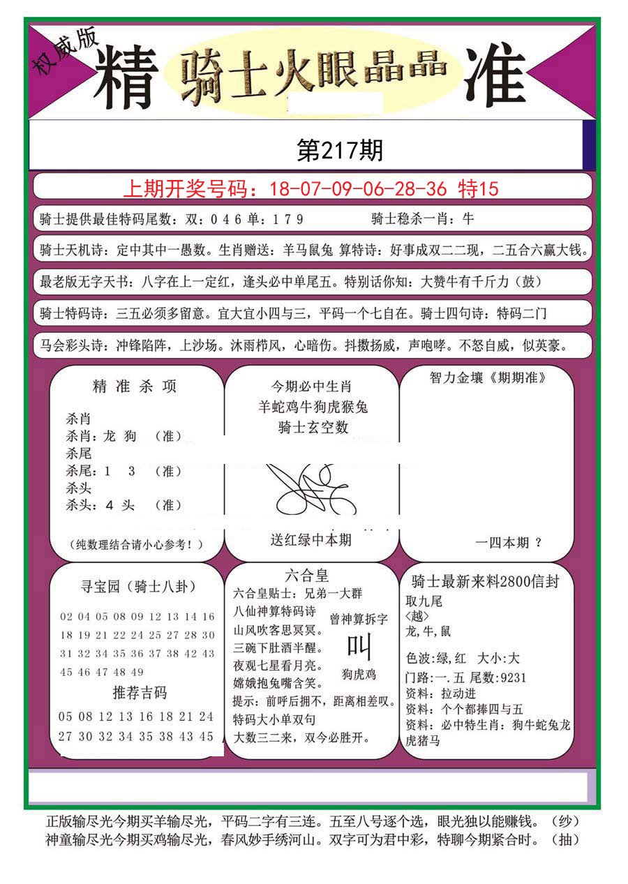 2024217期骑士火眼晶晶（正）