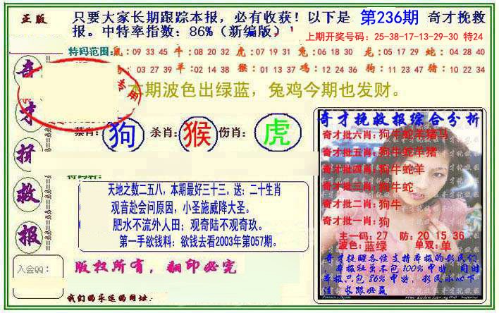 2024236期挽救报