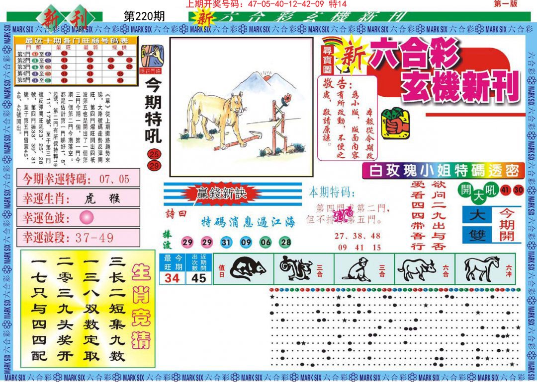 2024220期新六合彩特码新刊A