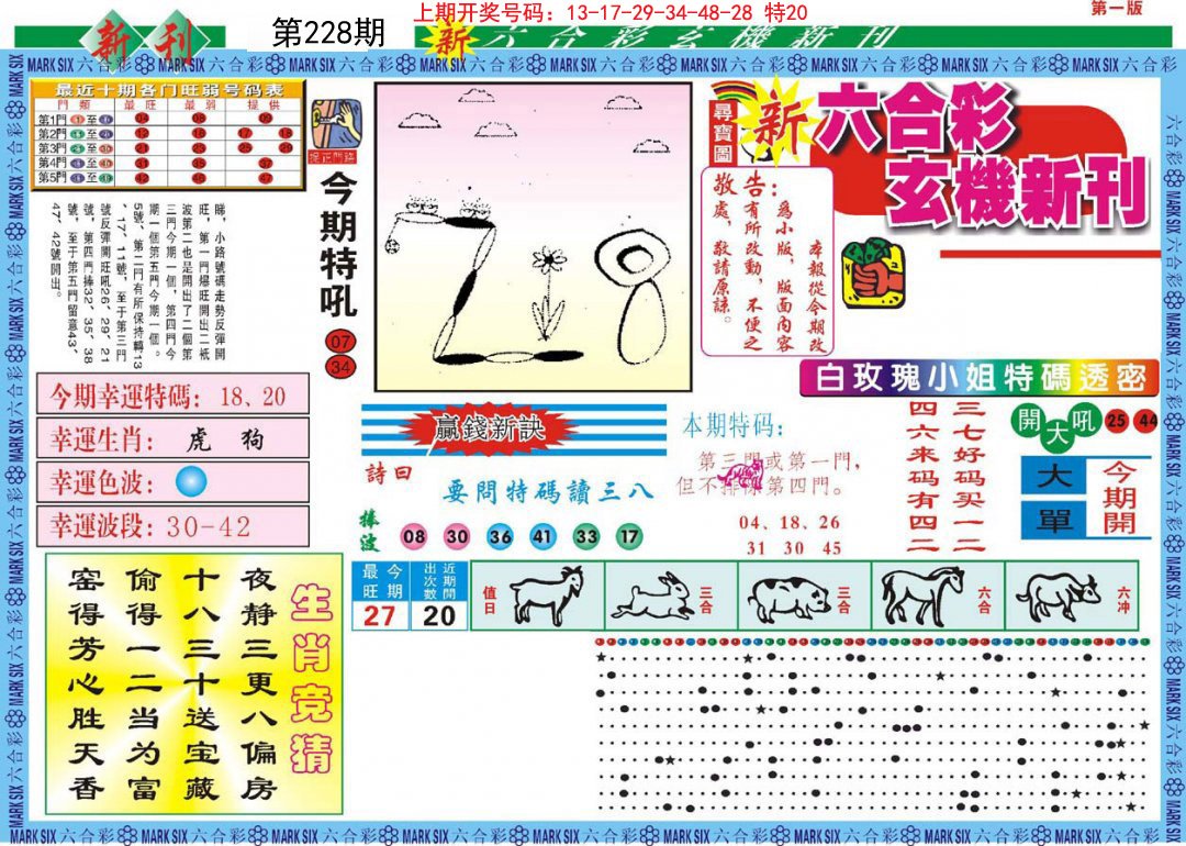 2024228期新六合彩特码新刊A