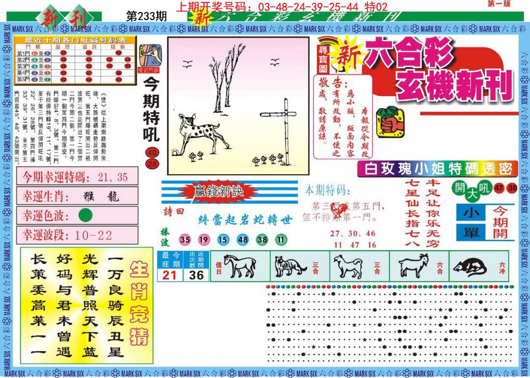 2024233期新六合彩特码新刊A