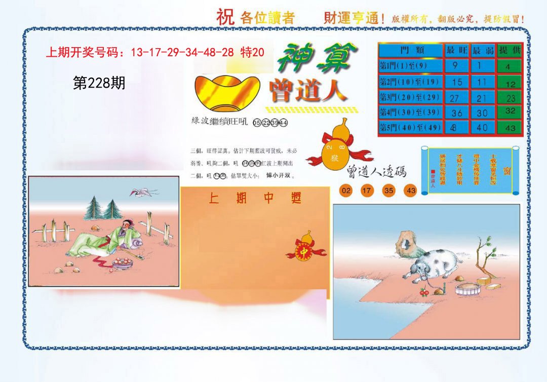 2024228期4-神算