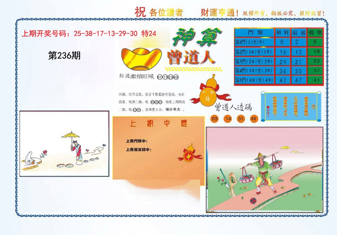 2024236期4-神算