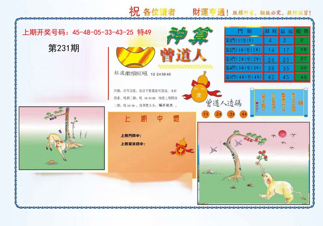 2024231期4-神算