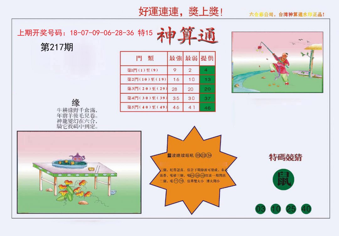 2024217期4-台湾神算