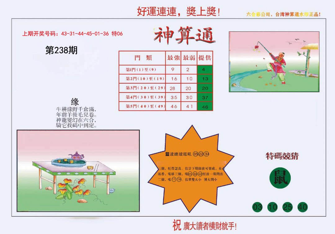 2024238期4-台湾神算