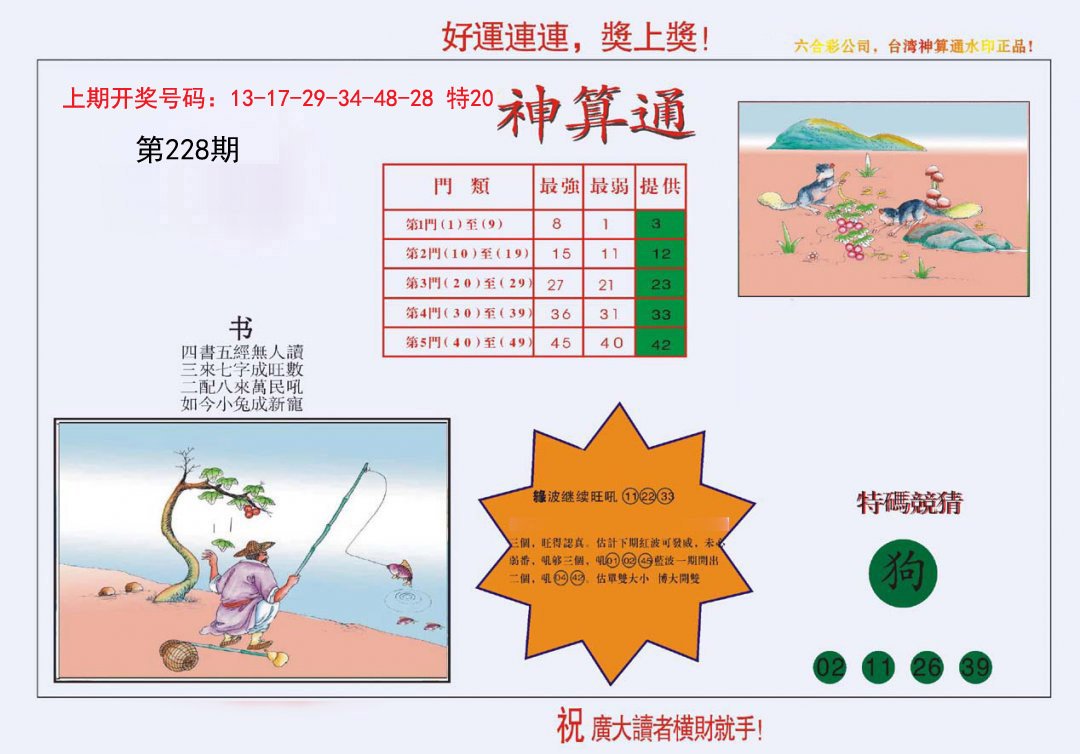 2024228期4-台湾神算