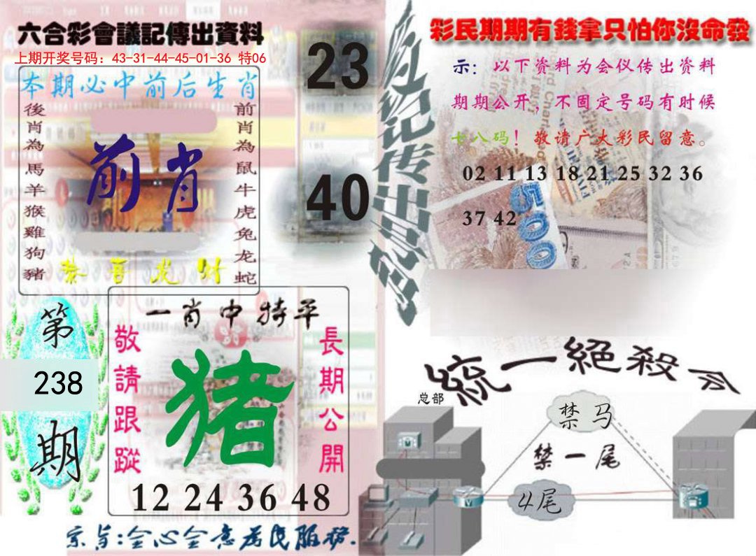 2024238期六合彩会议记录