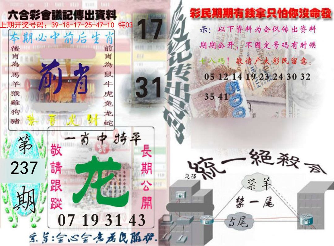 2024237期六合彩会议记录