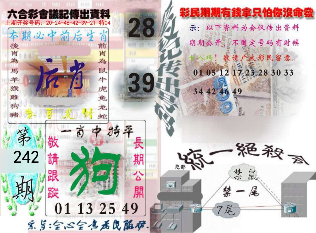 2024242期六合彩会议记录