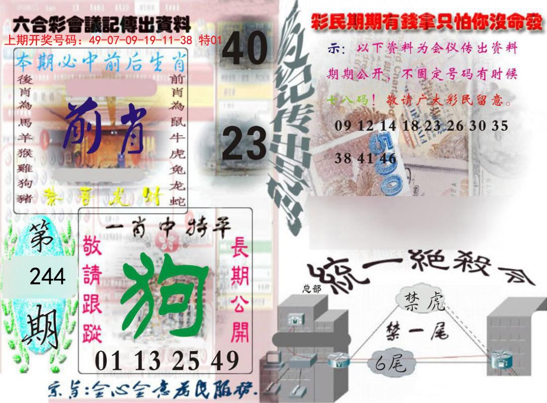 2024244期六合彩会议记录